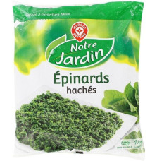 Chopped spinach